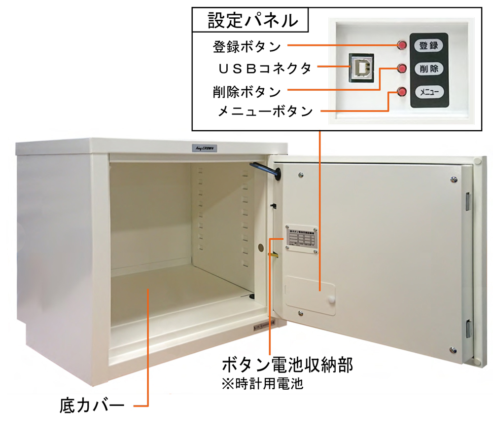 セキュリティボックス ネットワーク機能タイプ｜K-Hit's